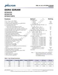 MT40A512M16LY-062E IT:E TR Datasheet Cover