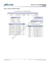 MT40A512M16LY-062E IT:E TR Datasheet Page 3