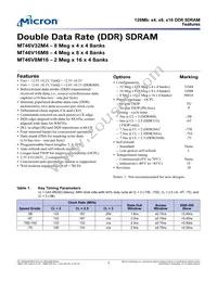 MT46V8M16P-5B:D TR Datasheet Cover