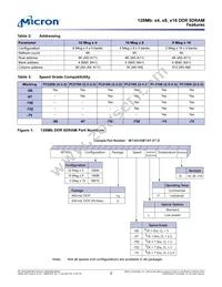 MT46V8M16P-5B:D TR Datasheet Page 2