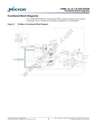 MT46V8M16P-5B:D TR Datasheet Page 6