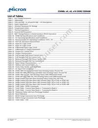 MT47H16M16BG-3 IT:B TR Datasheet Page 5