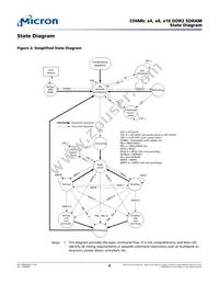 MT47H16M16BG-3 IT:B TR Datasheet Page 8