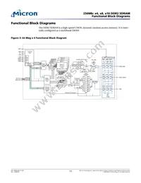 MT47H16M16BG-3 IT:B TR Datasheet Page 11