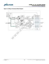 MT47H16M16BG-3 IT:B TR Datasheet Page 12