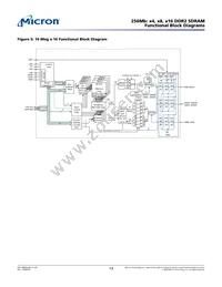 MT47H16M16BG-3 IT:B TR Datasheet Page 13