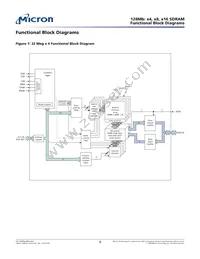 MT48LC8M16A2P-7E:L Datasheet Page 9