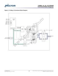 MT48LC8M16A2P-7E:L Datasheet Page 10