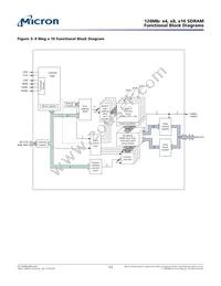 MT48LC8M16A2P-7E:L Datasheet Page 11