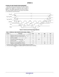 MT9M114EBLSTCZ-CR Datasheet Page 7