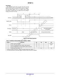 MT9M114EBLSTCZ-CR Datasheet Page 9