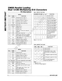 MX7547KEWG+T Datasheet Page 6