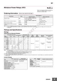 MY4IN DC60 (S) Datasheet Page 6