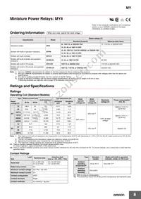 MY4IN DC60 (S) Datasheet Page 8