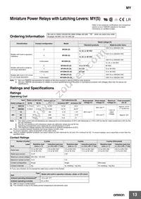 MY4IN DC60 (S) Datasheet Page 13