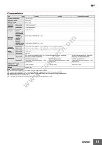 MY4IN DC60 (S) Datasheet Page 14