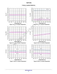 NCP1253ASN65T1G Datasheet Page 6