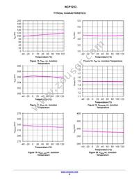 NCP1253ASN65T1G Datasheet Page 8