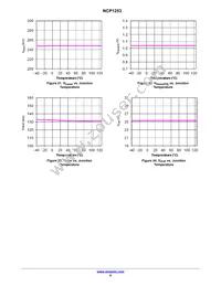 NCP1253ASN65T1G Datasheet Page 9