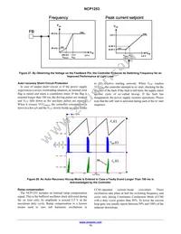 NCP1253ASN65T1G Datasheet Page 13