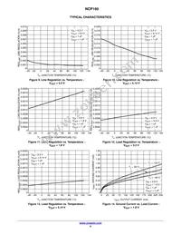 NCP160BMX275TBG Datasheet Page 5