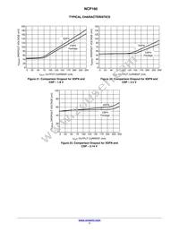 NCP160BMX275TBG Datasheet Page 7