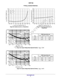 NCP160BMX275TBG Datasheet Page 9