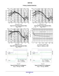 NCP160BMX275TBG Datasheet Page 10