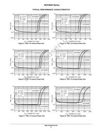 NCP2892BFCT2G Datasheet Page 6