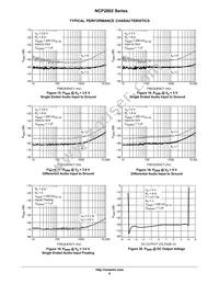 NCP2892BFCT2G Datasheet Page 8