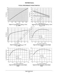 NCP2892BFCT2G Datasheet Page 9