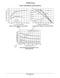 NCP2892BFCT2G Datasheet Page 10