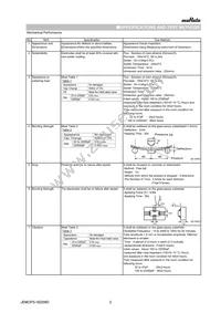 NFM18CC101R1C3D Datasheet Page 3