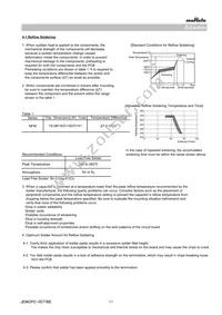 NFM18CC101R1C3D Datasheet Page 11
