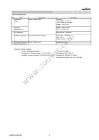 NFM21CC221R1H3D Datasheet Page 2