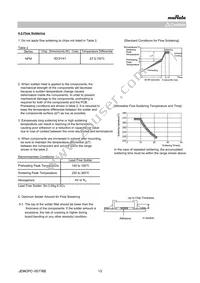 NFM21CC223R1H3D Datasheet Page 13