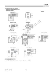 NFM3DPC223R1H3L Datasheet Page 12