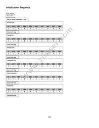 NHD-0216KZW-AB5 Datasheet Page 20
