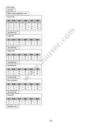 NHD-0216KZW-AB5 Datasheet Page 21