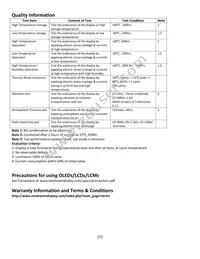 NHD-0216KZW-AB5 Datasheet Page 22