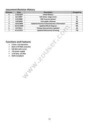 NHD-C0216AZ-FN-GBW Datasheet Page 2