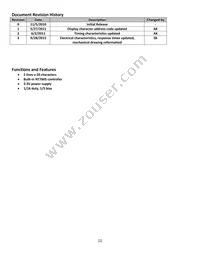 NHD-C0220AA-FSW-FTW Datasheet Page 2