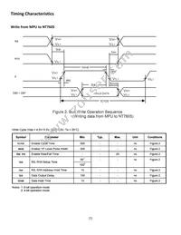 NHD-C0220AA-FSW-FTW Datasheet Page 7