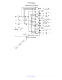 NLV74HC238ADR2G Datasheet Page 6