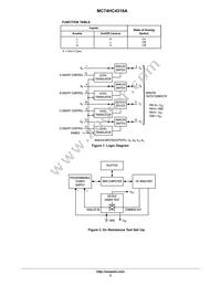 NLV74HC4316ADR2G Datasheet Page 2