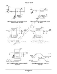 NLV74HC4316ADR2G Datasheet Page 6