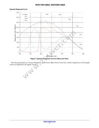 NOIV1SE1300A-QDC Datasheet Page 7