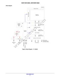 NOIV1SE1300A-QDC Datasheet Page 9