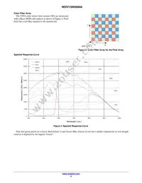 NOIV1SE5000A-QDC Datasheet Page 6