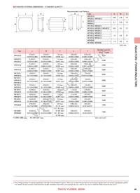 NR4012T4R7N Datasheet Page 3